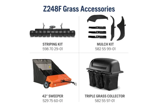 Husqvarna Z248F Zero Turn Mower - Image 6