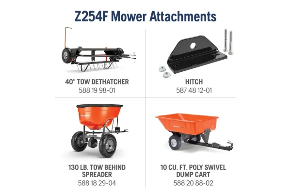 Husqvarna Z254F Zero Turn Mower - Image 5